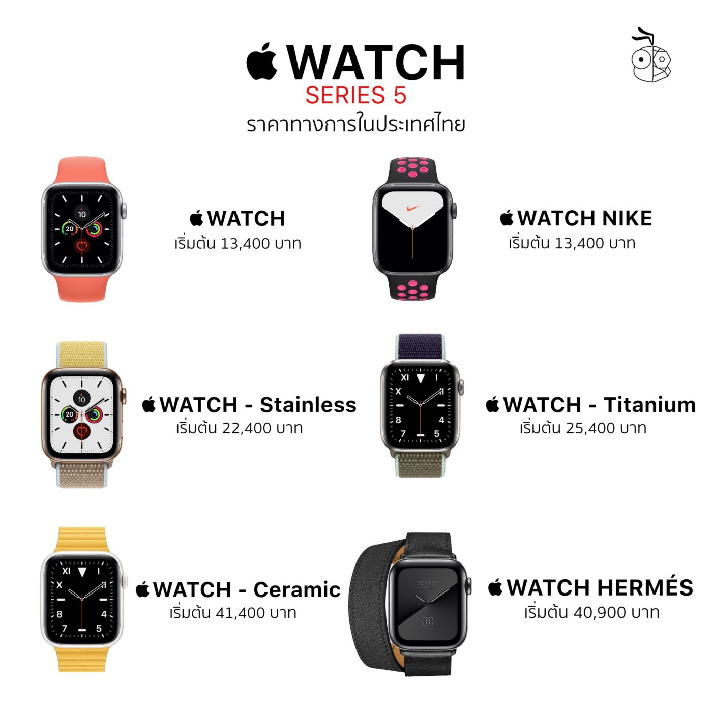 apple watch s5 release