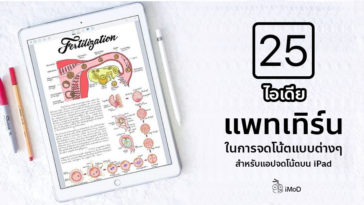 Cover Idea Template Notes02