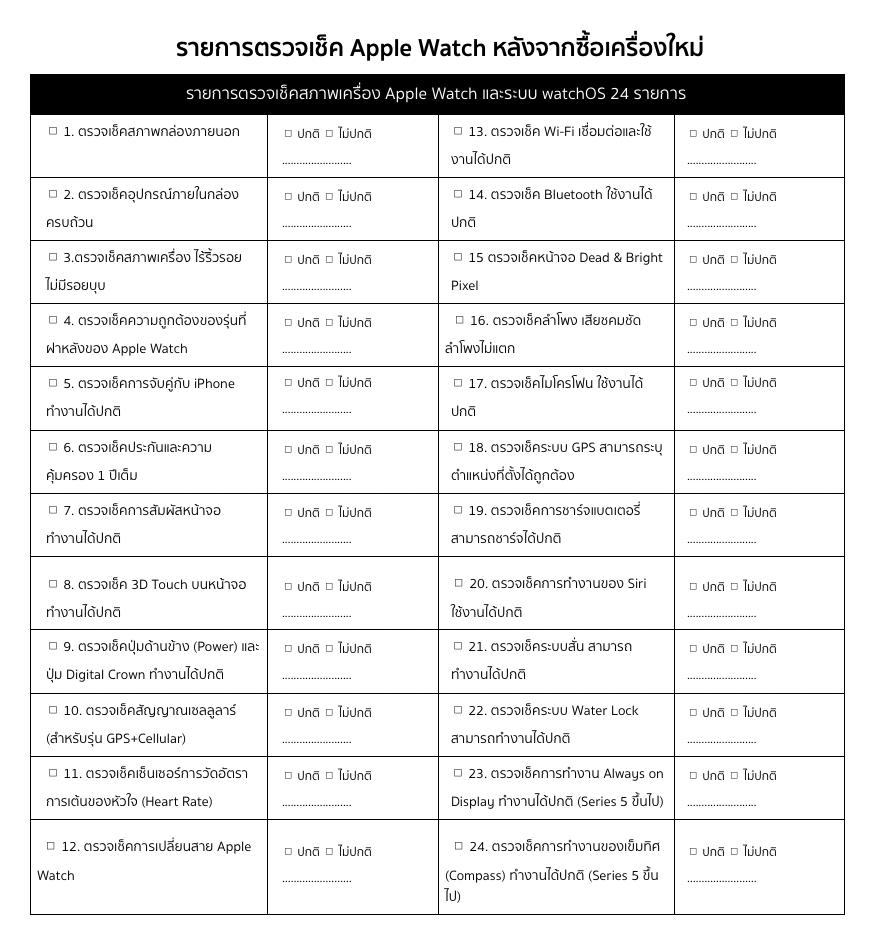 How To Check New Apple Watch Series 5 17