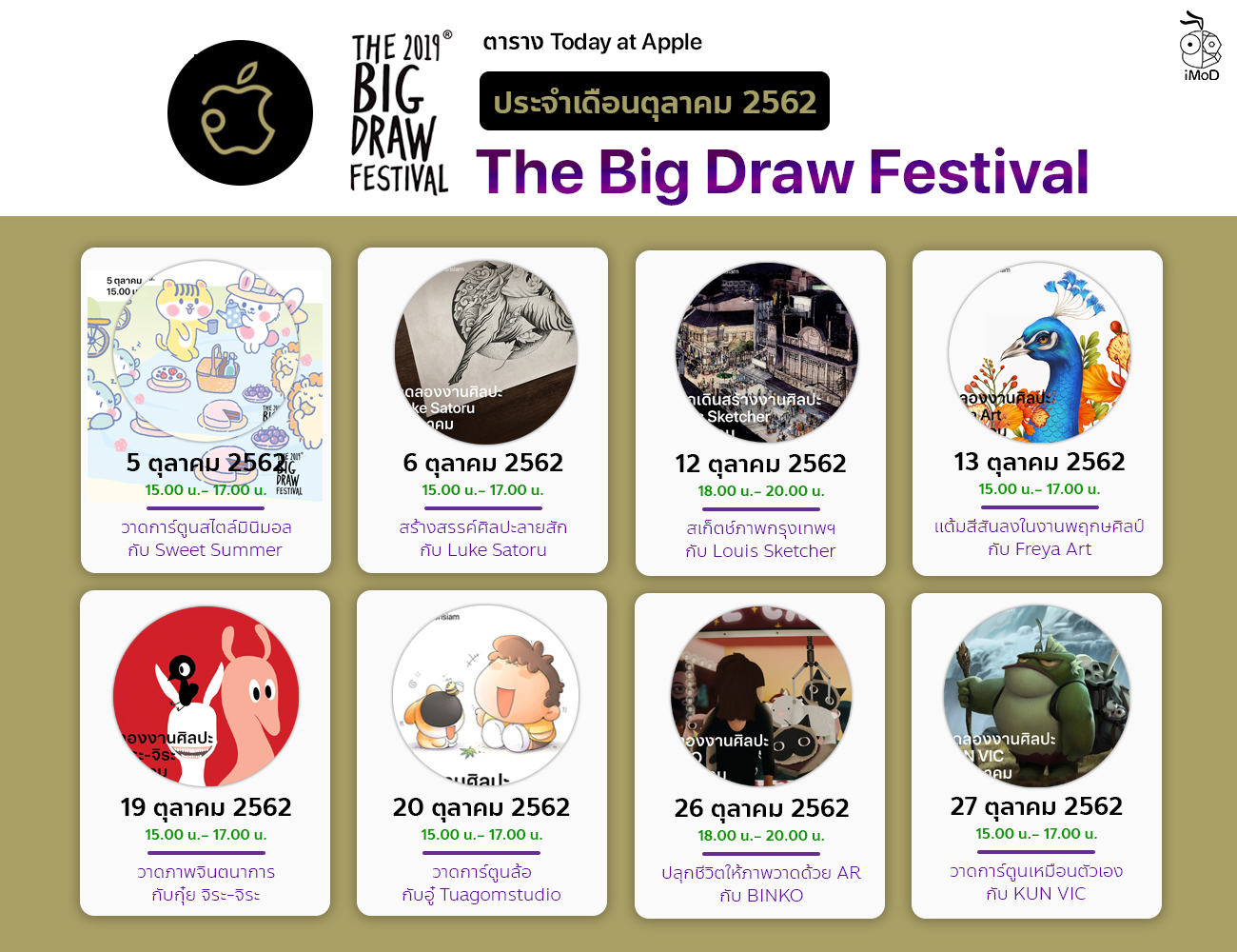 Info Today At Apple1