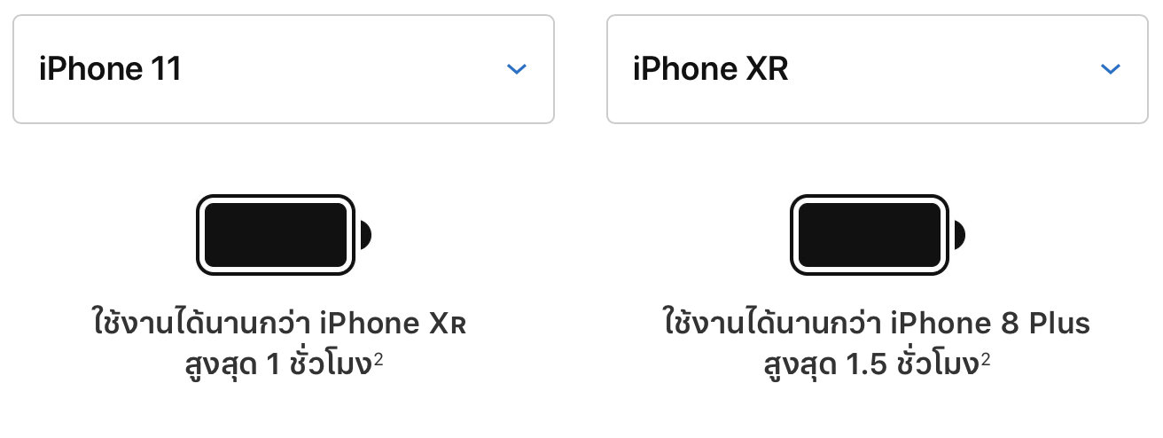 Iphone 11 сколько esim