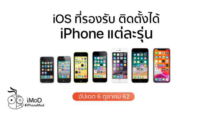 Iphone Ios Support Firmware Update