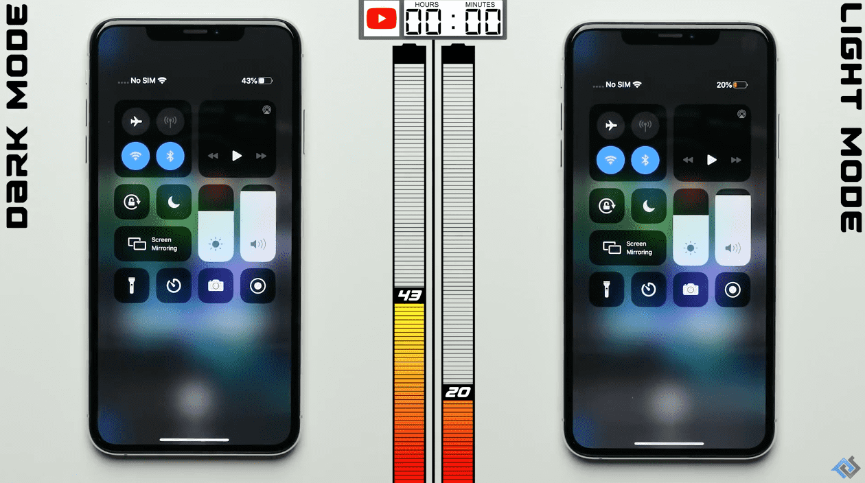 Iphone Oled Darkmode Lightmode Battery Test Img 2