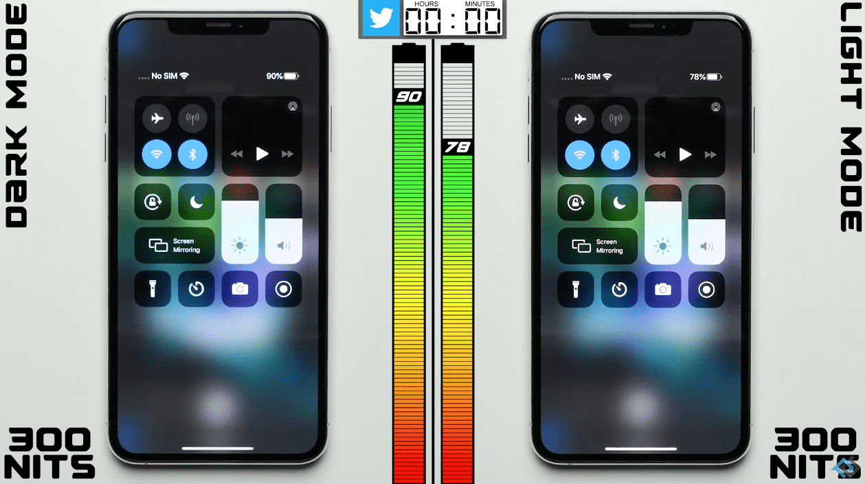 Iphone Oled Darkmode Lightmode Battery Test Img 5