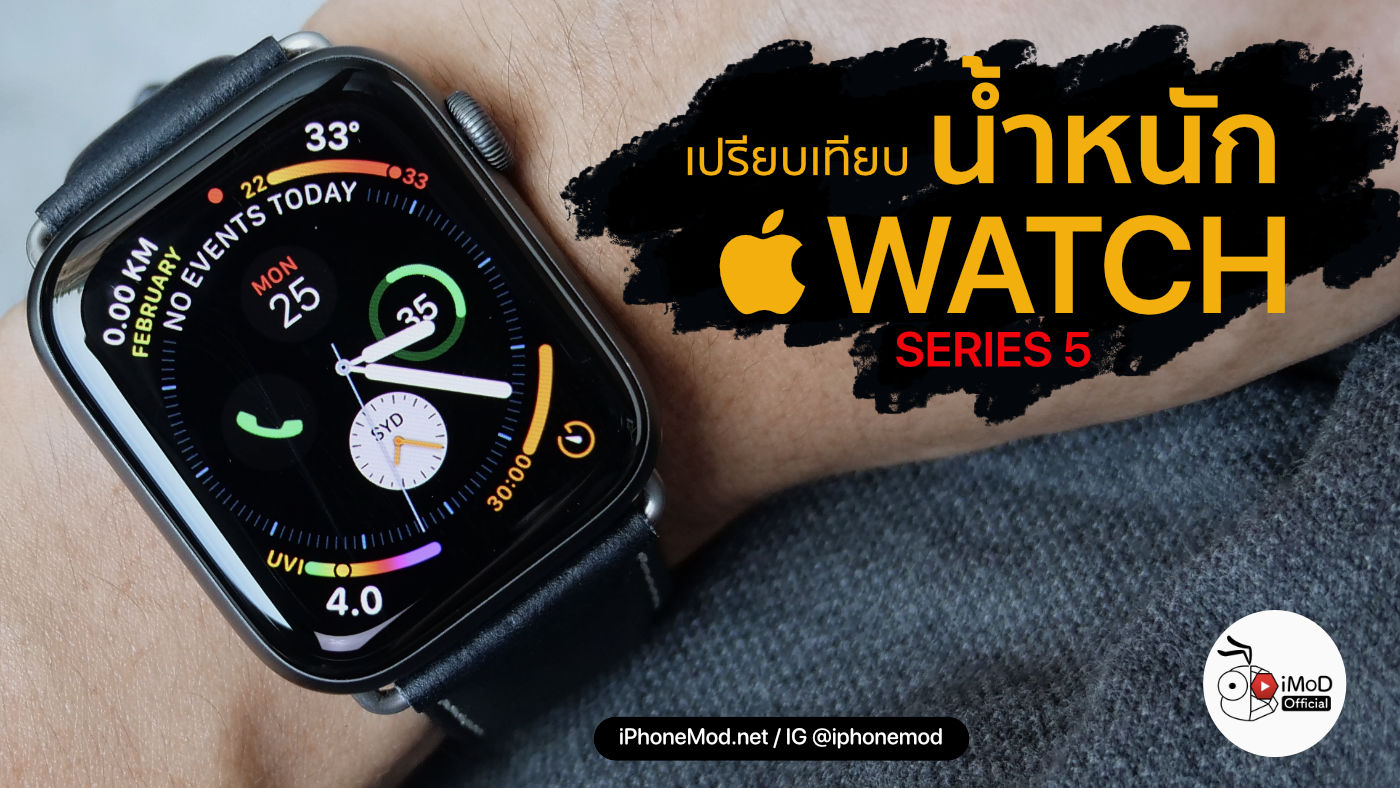 i watch series 5 sizes