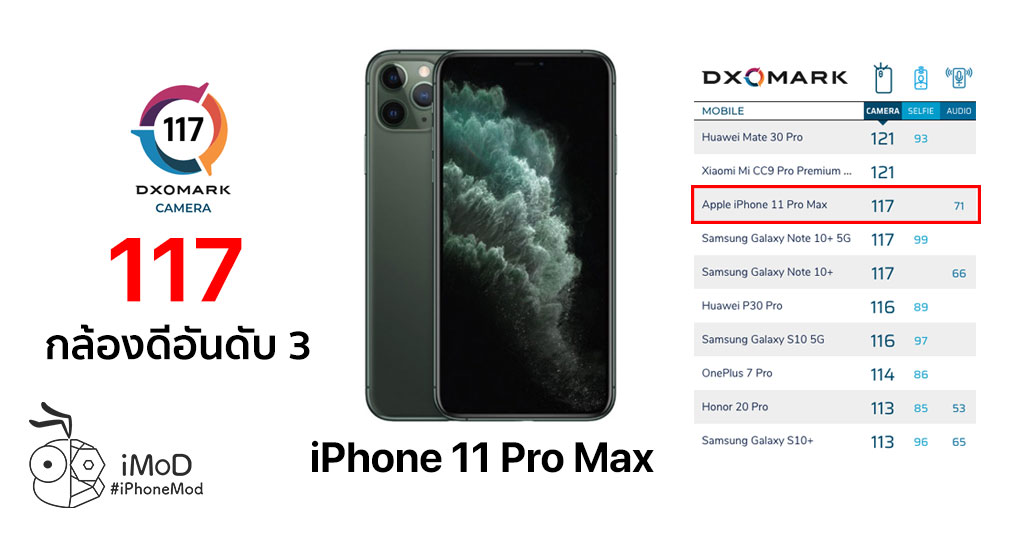 Матрица айфон 11 про. Ванплас 11. 11pro Max Murmansk. Сколько матч iphone 11 Pro Max. Сколько памяти в айфоне 11 Pro Max.