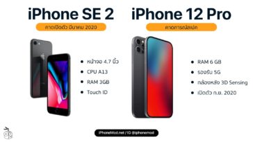 Iphone 12 Pro Iphone Se 2 Cover