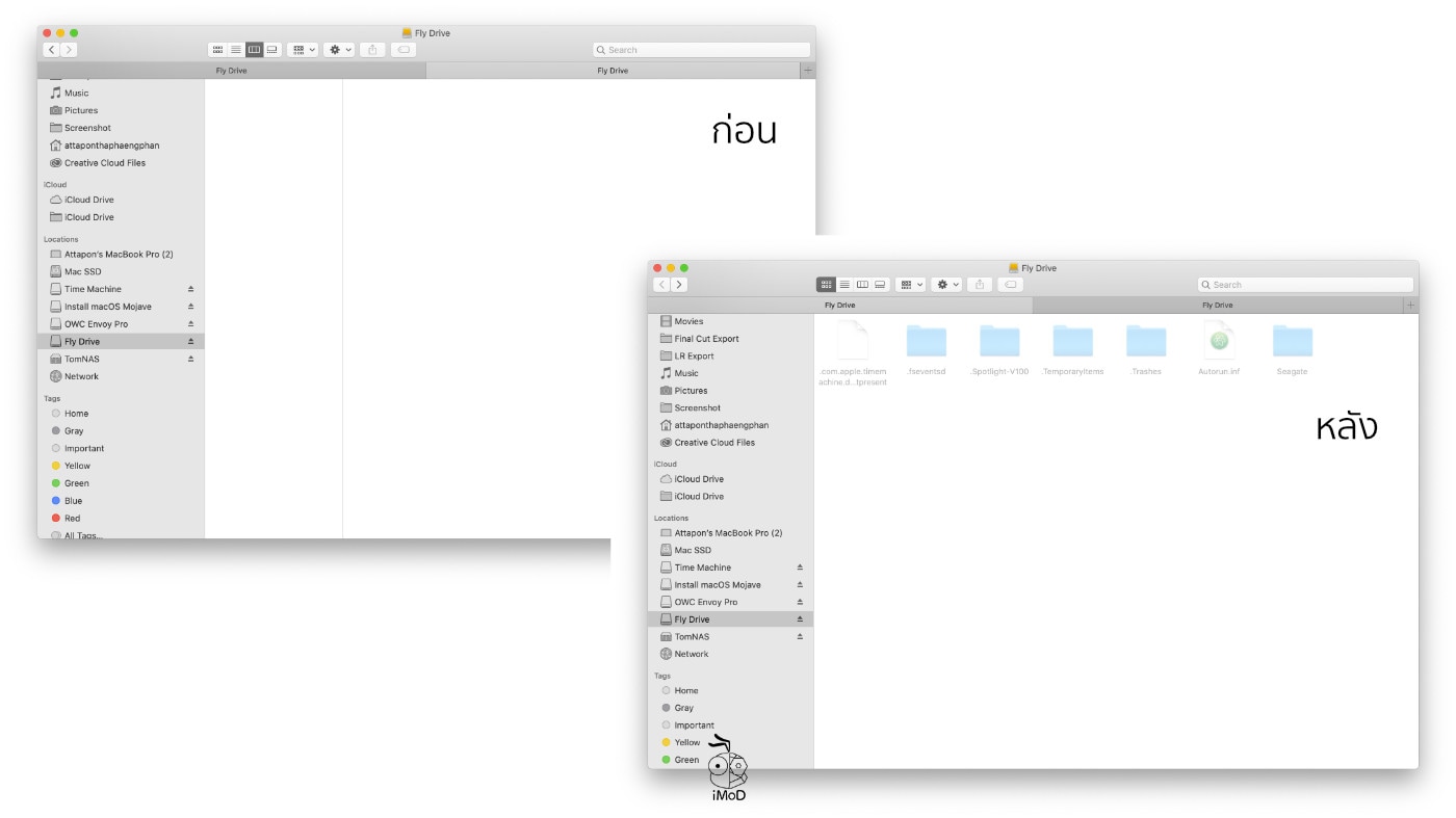 Show Hidden File And Folder On Macos