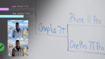 Iphone 11 Pro Knocked Out Of Blind Smartphone Camera Test