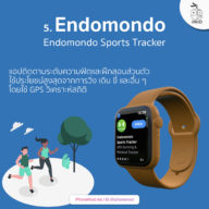 relive app apple watch