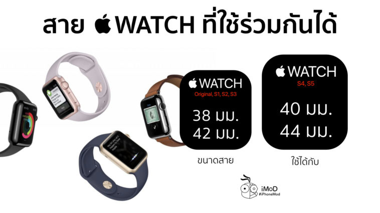 Apple Watch Band Complatible 2019