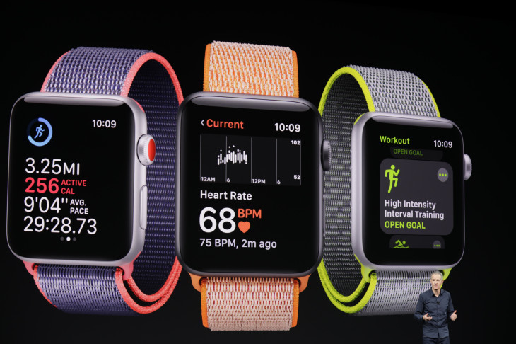 Apple Watch Buyer Guide 2020 6