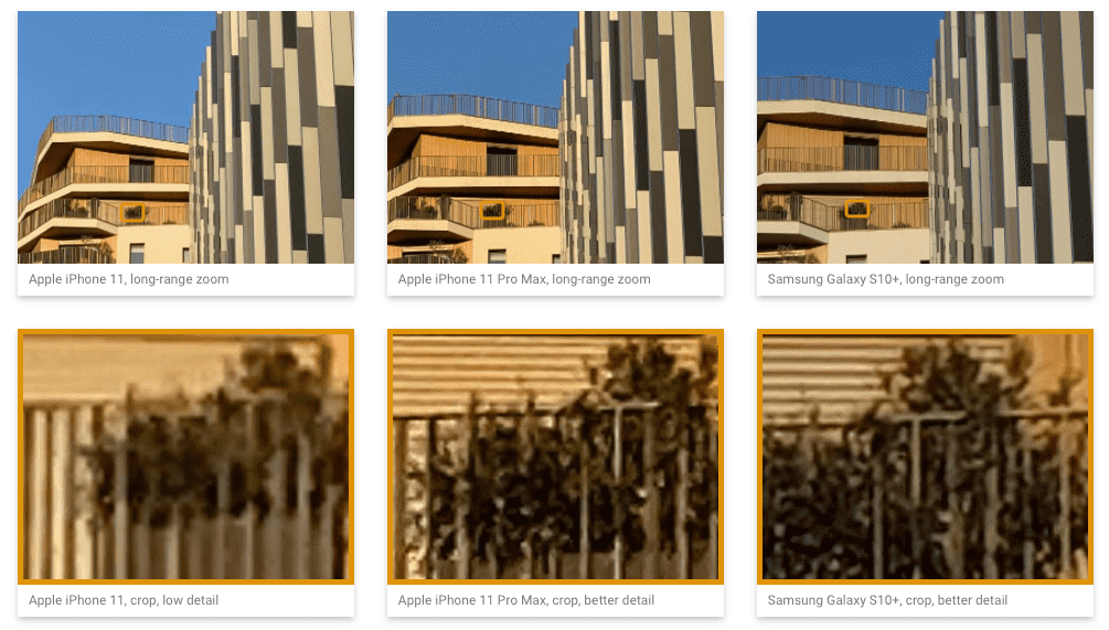 Dxomark Iphone 11 Score Img 6