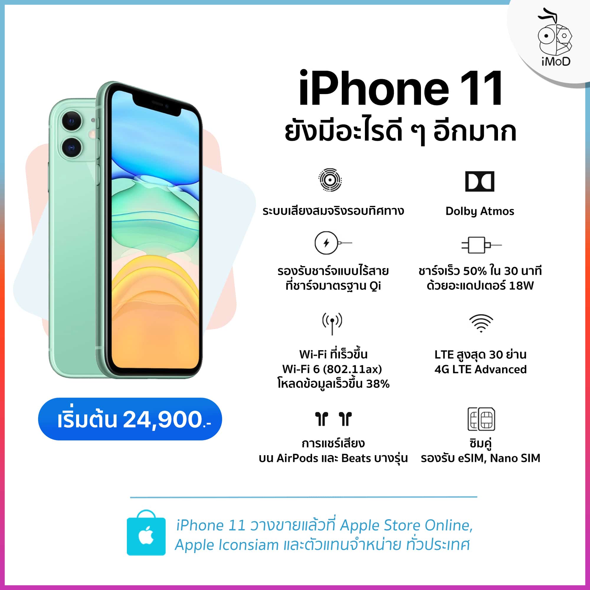 Info Iphone 11 Special Feature