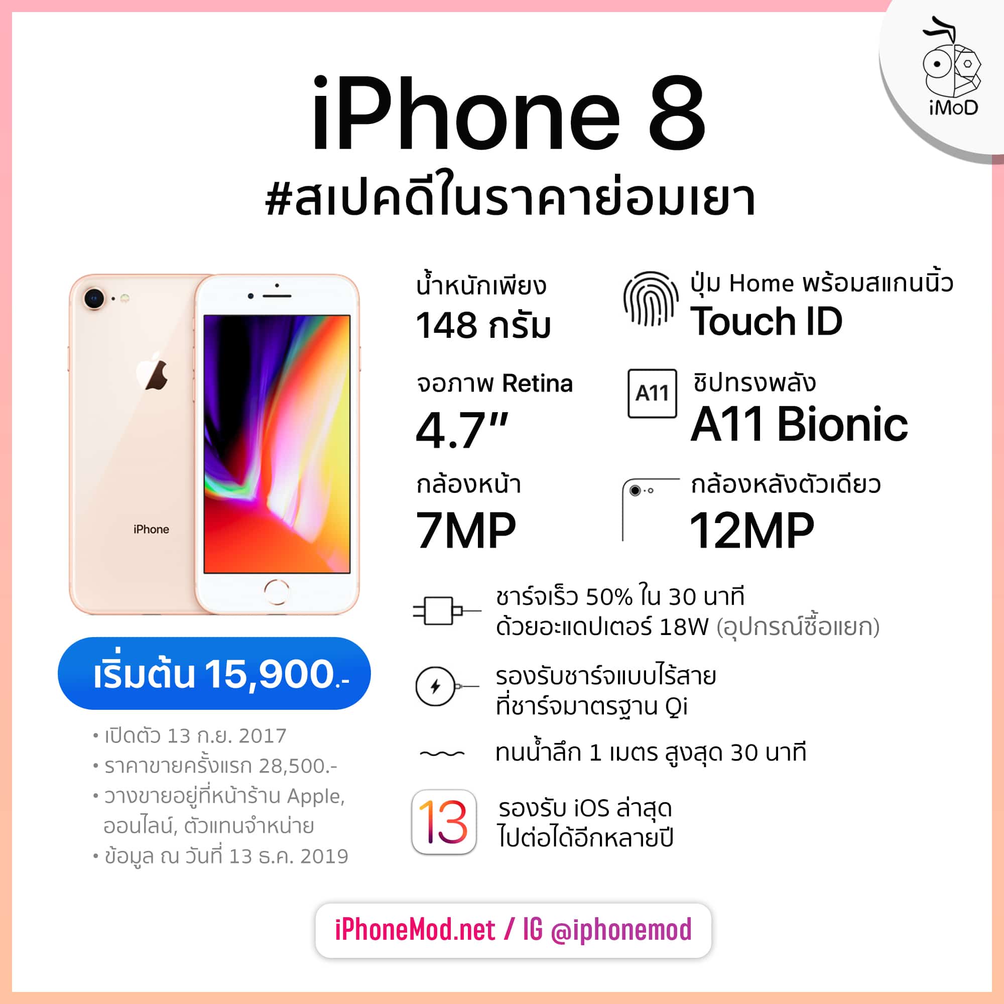 แนะนำ iPhone รุ่นน่าซื้อในปี 2563 ก่อนเปิดตัวรุ่นใหม่