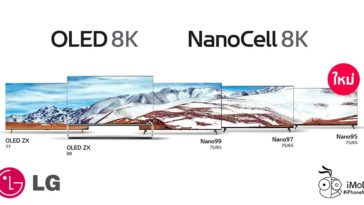 Lg Announced New Smart Tv 8k 2020