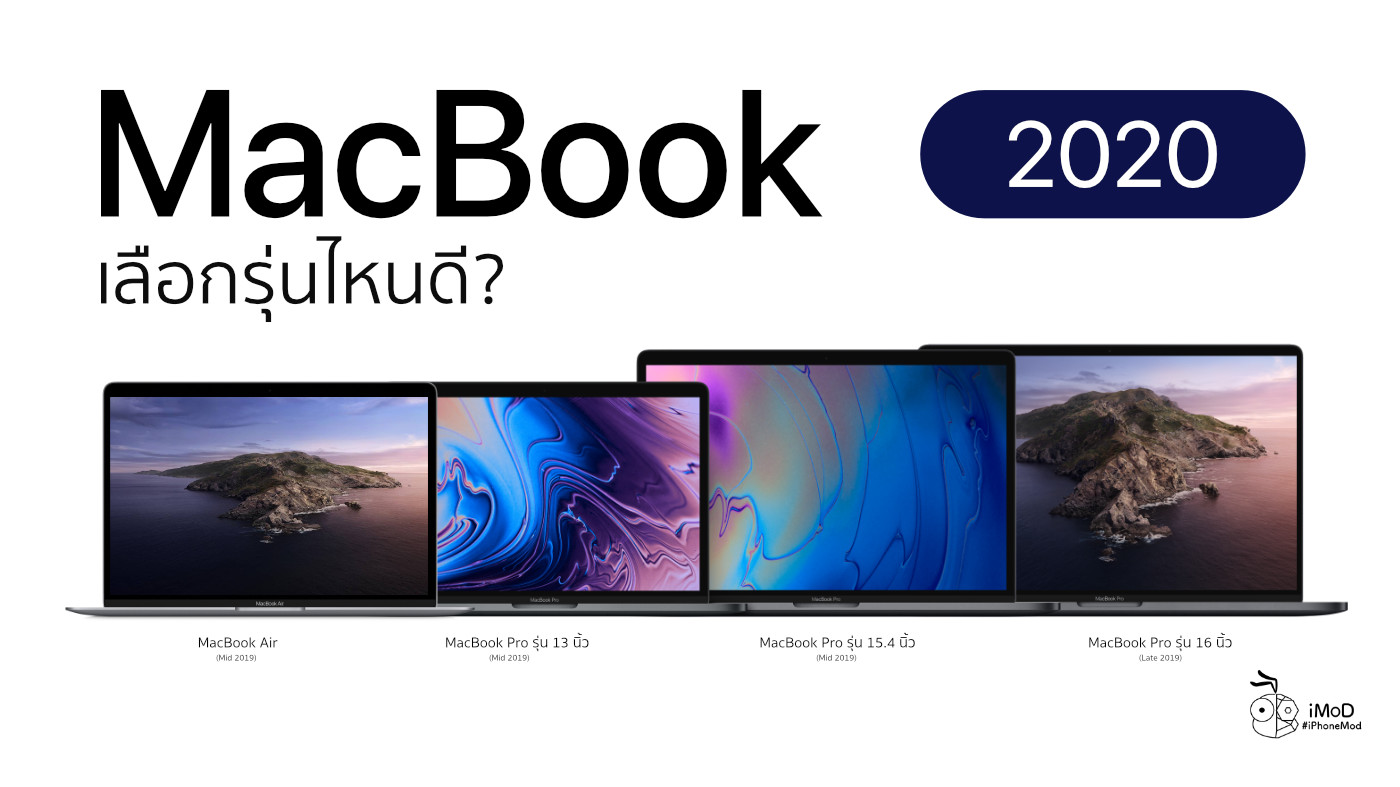 macbook pro ขนาด 2018