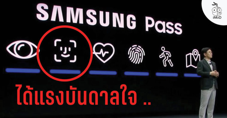 Samsung Pass Copy Face Id Apple Icon