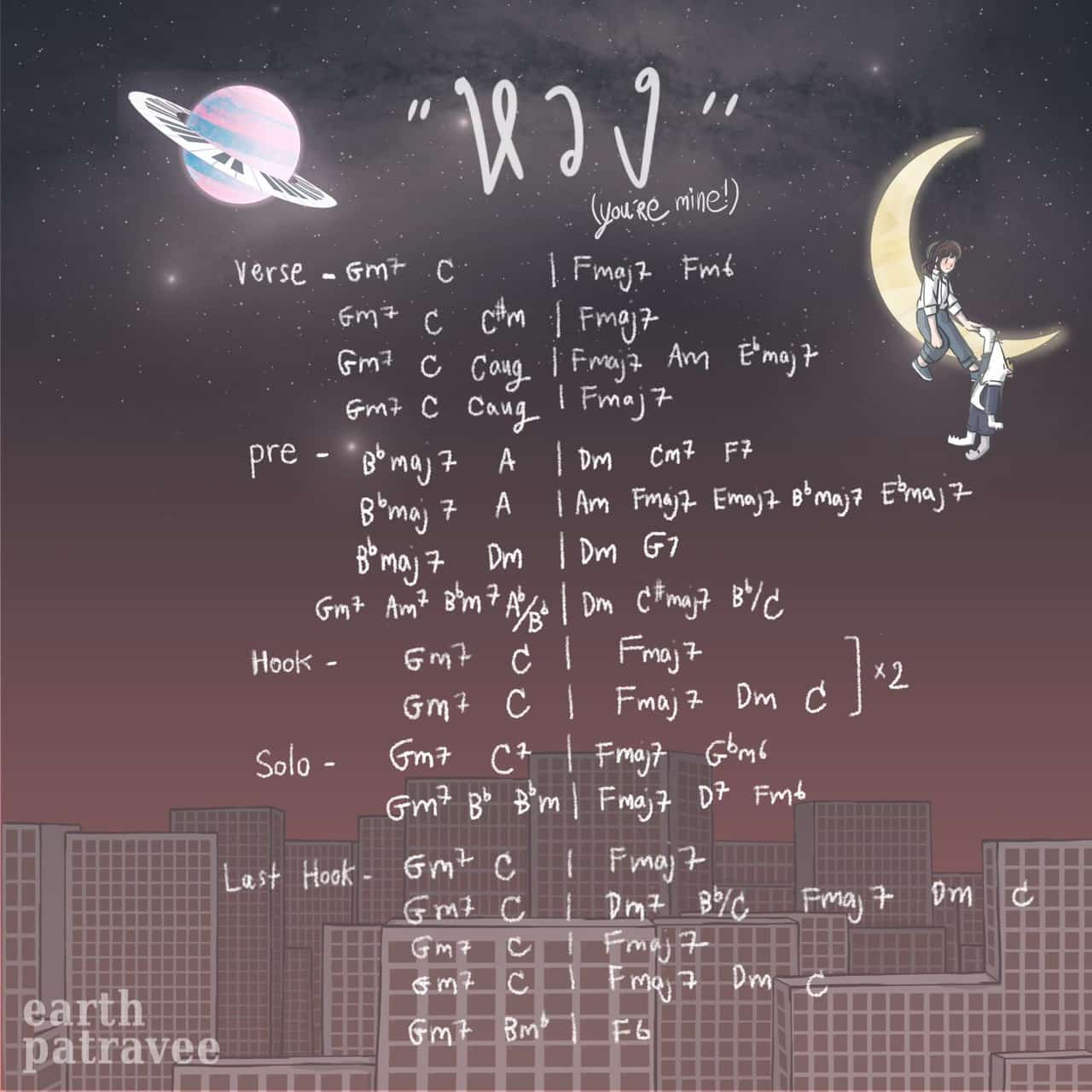 ผลงานของ เอิ๊ต ภัทรวี 3