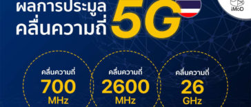 5g Auction Thailand Final Cover