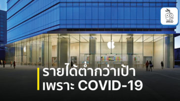 Apple March 2020 Quarter Revenue Fall Due Covid 19