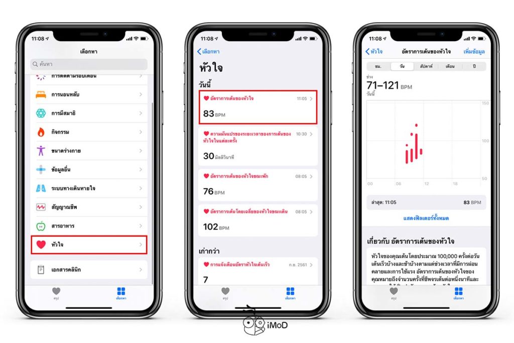 How To See Hear Rate Data History Iphone Apple Watch 4