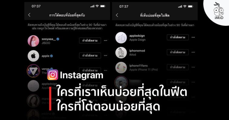Instagram Now Shows Who Interact With Least Most