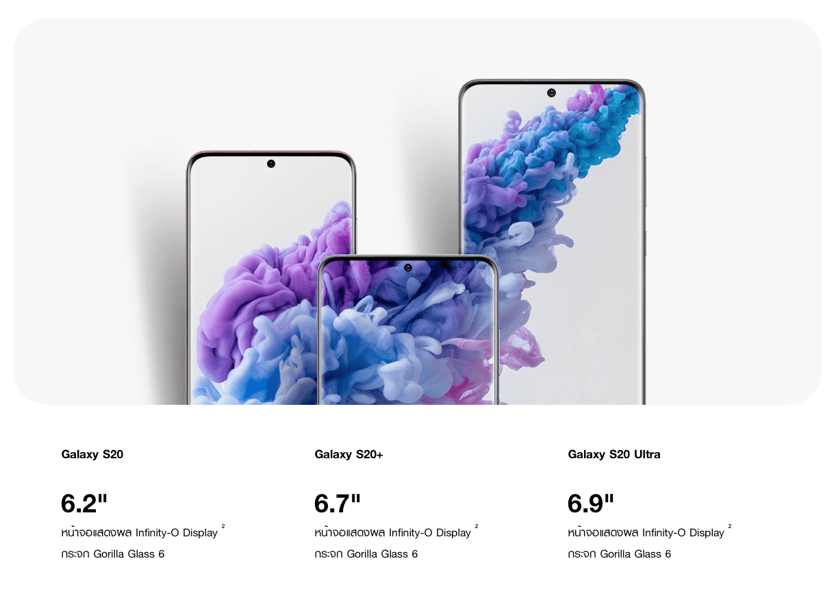 Samsung Unveils Galaxy S20 S20 Plus S20 Ultra 5g Img 1