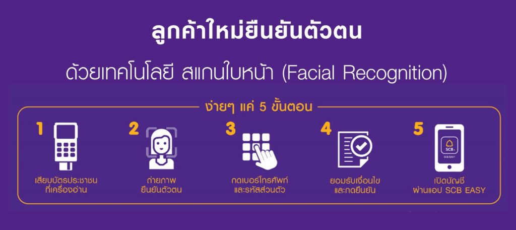 Scb Easy Open New Account Face Recognition Id 7 11 2