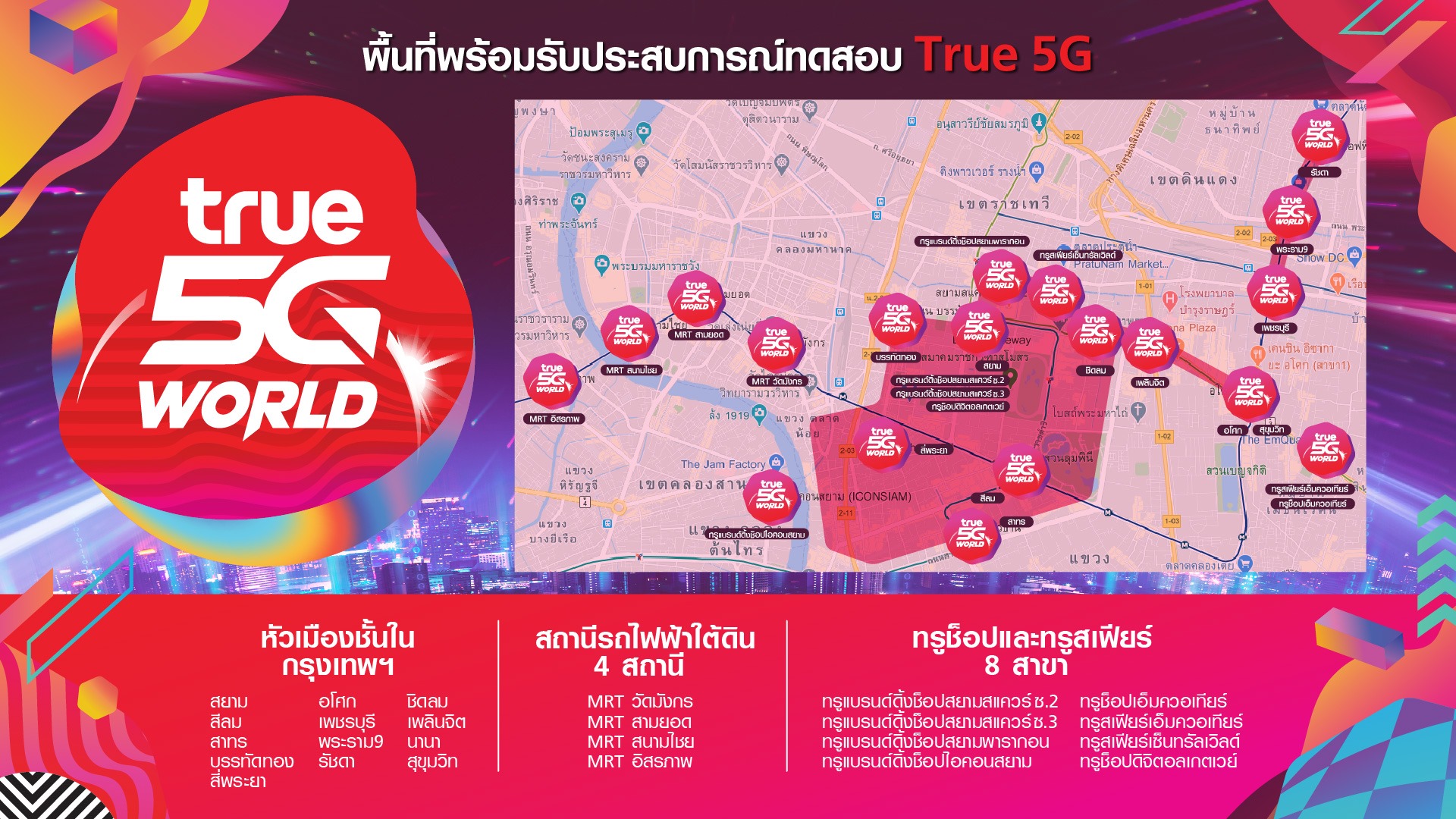 พื้นที่ทดสอบ 5G