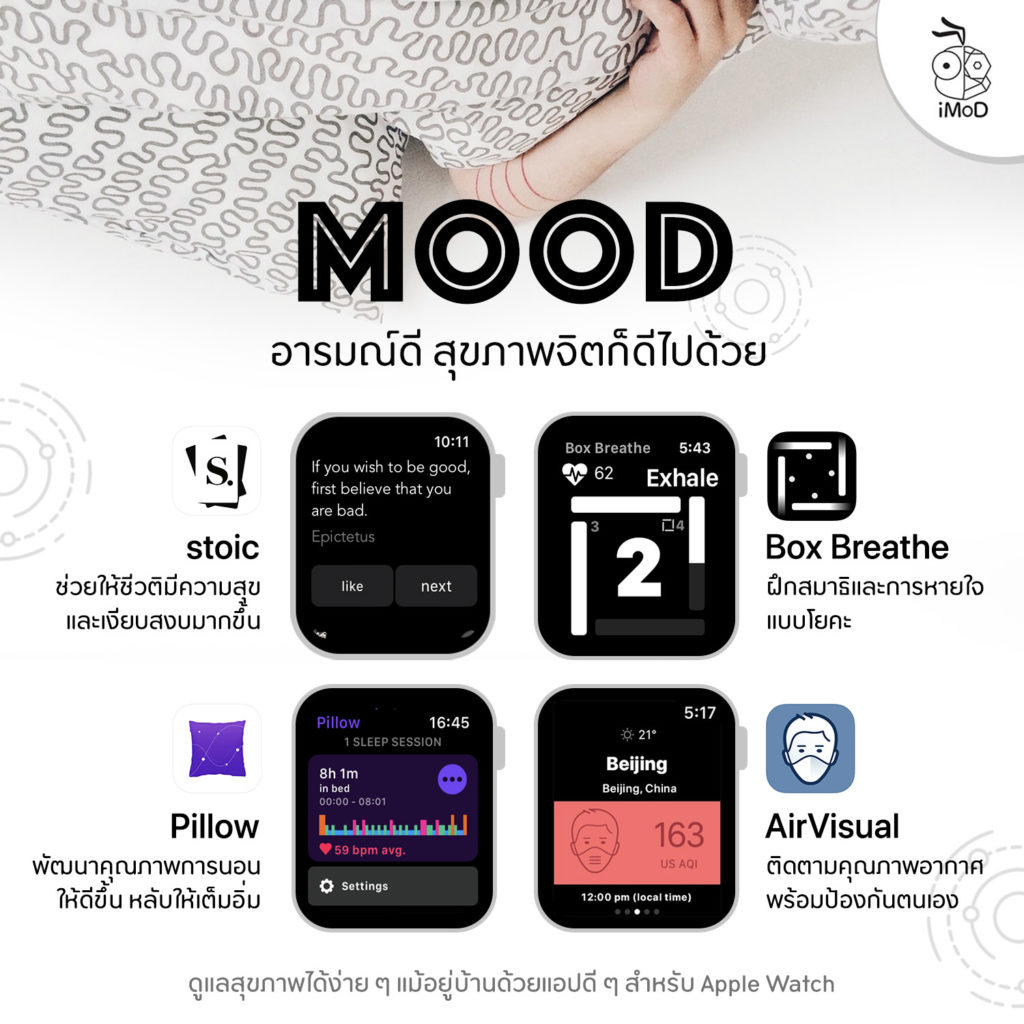 Apple Watch App For Take Care Your Self When You At Home 5