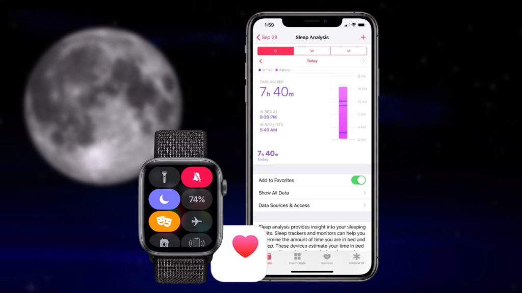 Apple Watch Series 6 And Watchos 7 New Feature Report From Example Code Ios 14 1