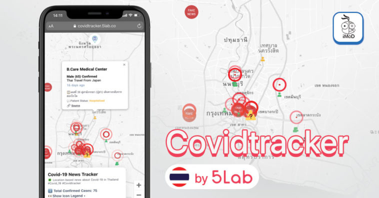 Covidtracker Covid 19 Tracking Website By 5lab