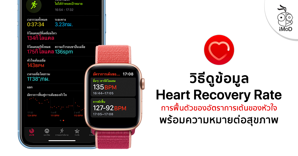 Recovery Rates Watch Device วิธีดูข้อมูลการฟื้นตัวของอัตราการเต้นของหัวใจ (Heart Recovery Rate) มี ...