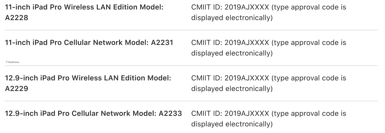 Ipad Pro 4 Model Spotted Chinese User Manual Apple Website Img 1