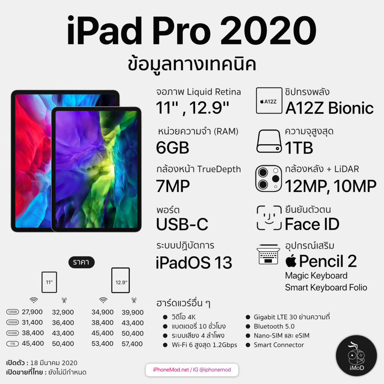 Ipad Pro 2020 Spec Infographic Small