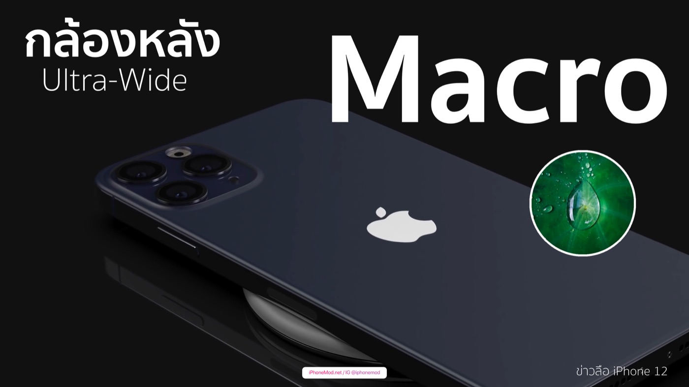 Iphone 12 Camera Macro