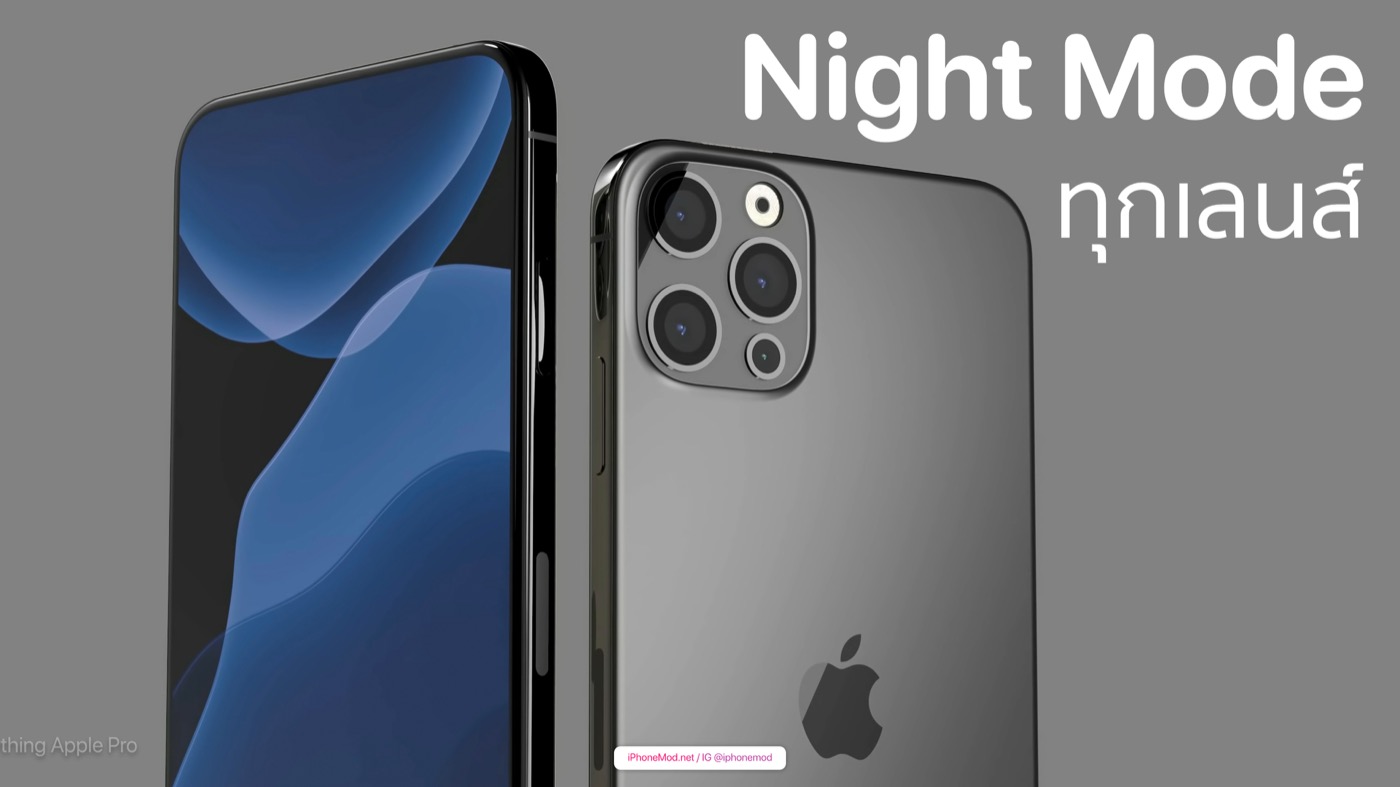 Iphone 12 Night Mode All Lens