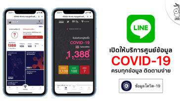 Line Released Covid 19 Info Hup Thailand