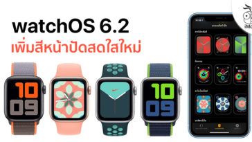 New Apple Watch Face Spring Collection Color Watchos 6 2