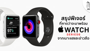 Summary New Feature Of Apple Watch Series 6 And Watchos 7