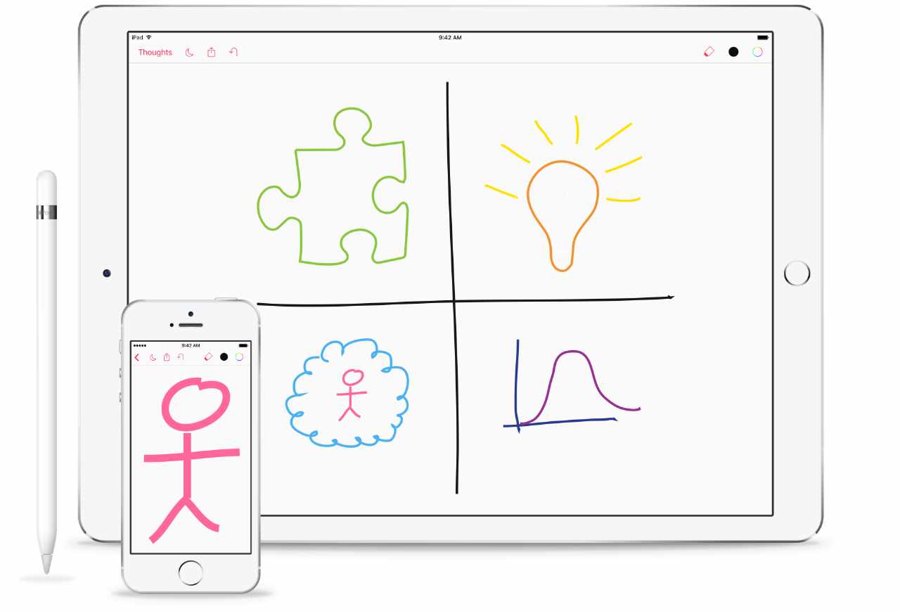 Thoughts The Thinking App 2