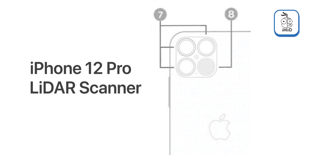 Cover Iphone 12 Pro Triple Camera Lidar Scanner Image Leaks