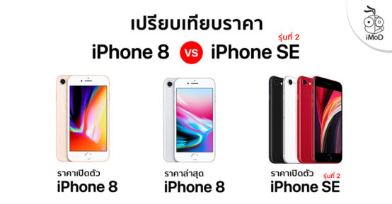 เปรียบเทียบราคา Iphone Se รุ่นที่ 2 ใหม่ กับราคาเปิดตัวและราคาล่าสุดของ Iphone 8 Imod 1137