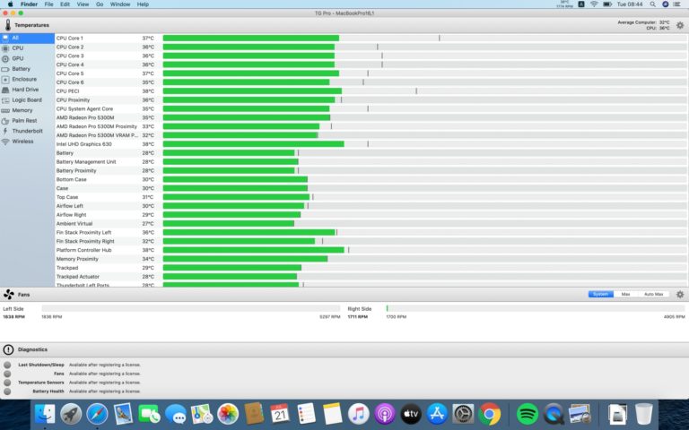 tg pro free version tg pro free version