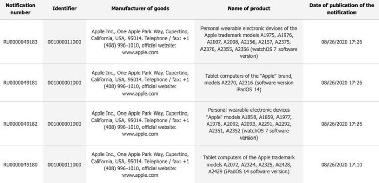 apple watch model a2292