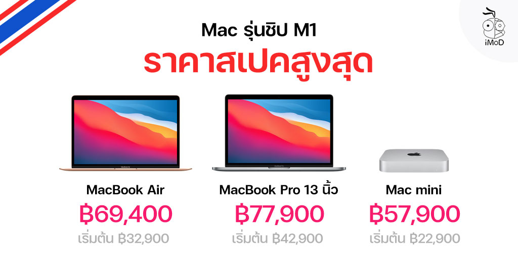 Apple macbook m1 specs colour wheel