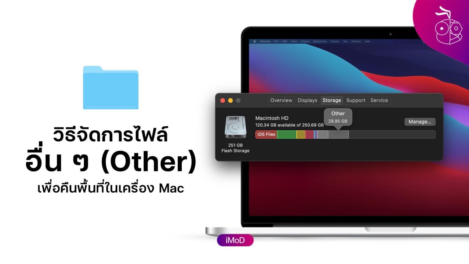  Other Mac 