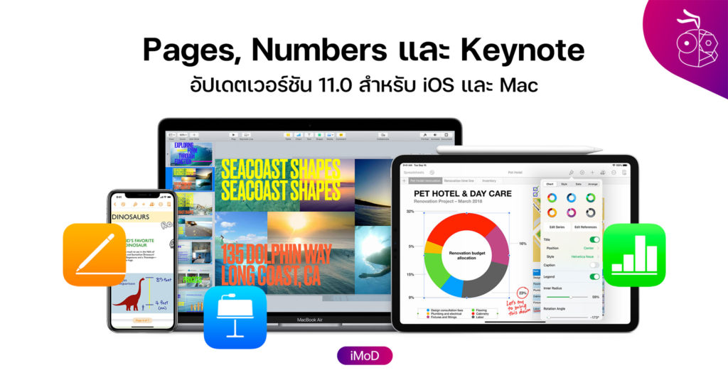 pages numbers keynote mac