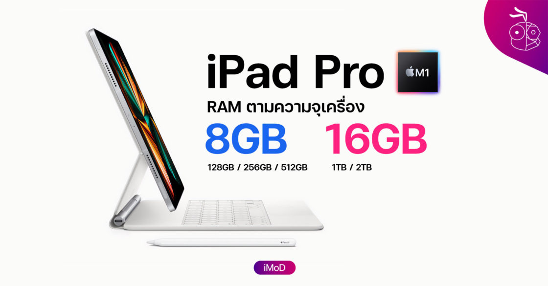 ipad pro 2021 gps